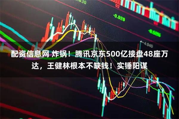 配资信息网 炸锅！腾讯京东500亿接盘48座万达，王健林根本不缺钱！实锤阳谋